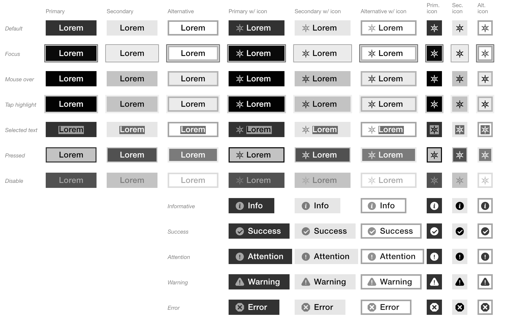 Buttons with multiple statuses: information, success, attention, warning, and error